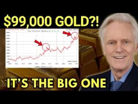 Shocking! Gold Poised to Skyroket 1000%—This Chart Says it All! - Mike Maloney**